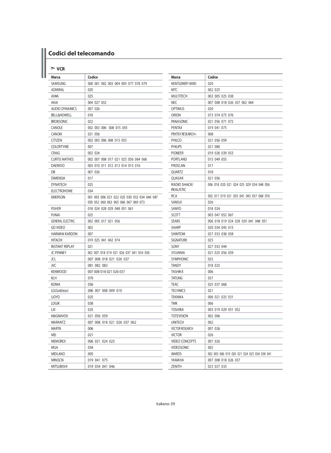 Samsung LE40M9 manual Marca Codice, Italiano-39 