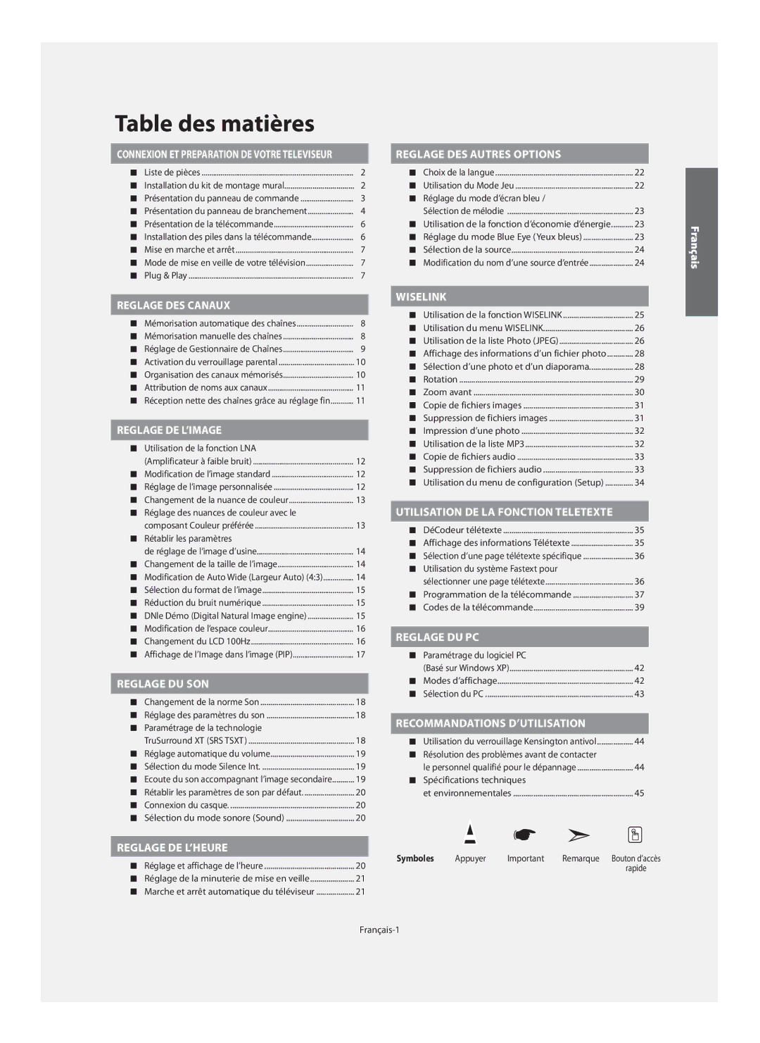 Samsung LE40M9 manual Symboles 