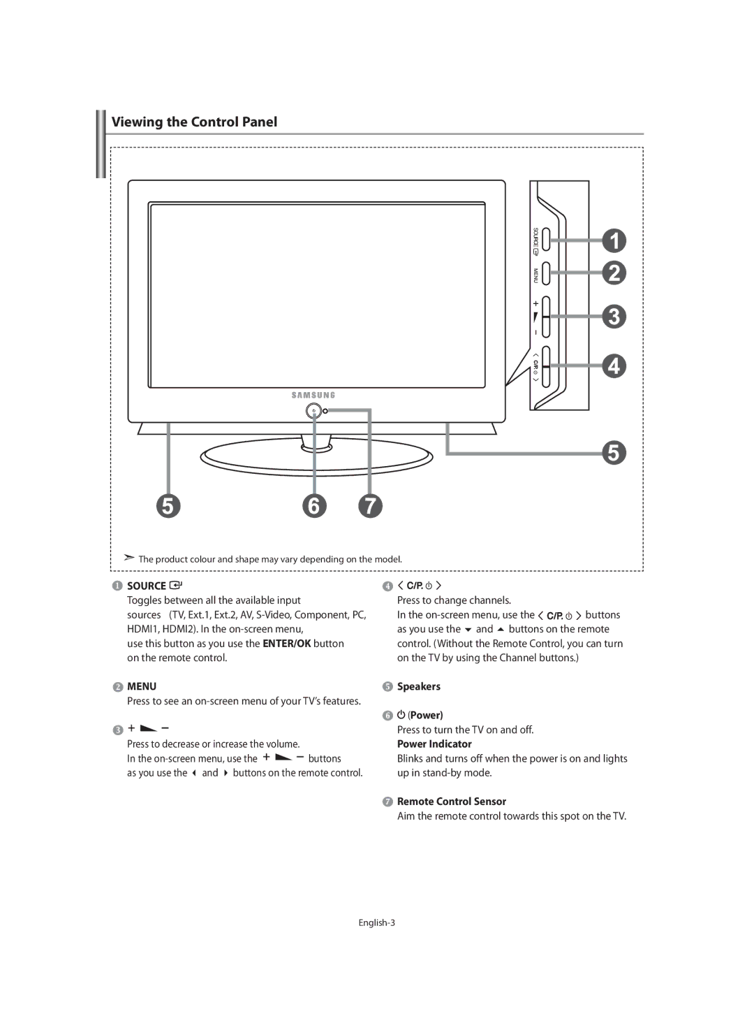 Samsung LE40M9 manual Viewing the Control Panel, Speakers Power, Power Indicator, Remote Control Sensor 