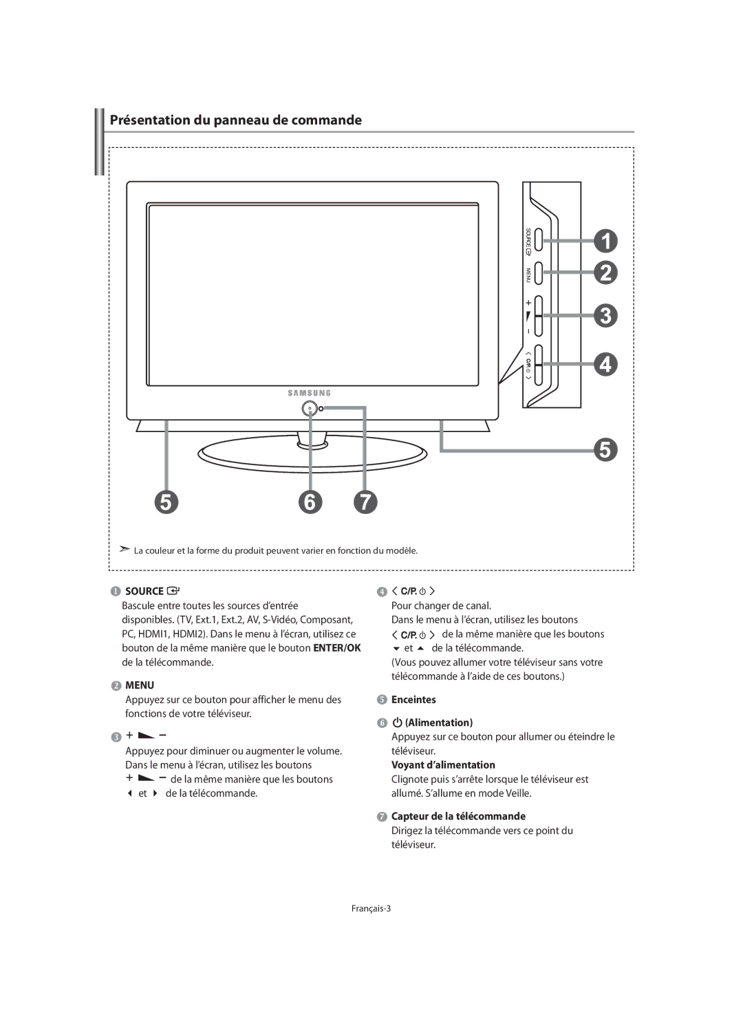 Samsung LE40M9 manual Présentation du panneau de commande, Enceintes, Alimentation, Voyant d’alimentation 