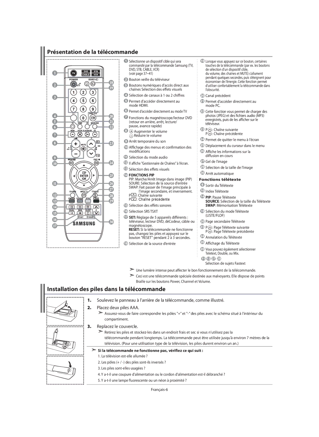 Samsung LE40M9 manual Présentation de la télécommande, Installation des piles dans la télécommande, Replacez le couvercle 