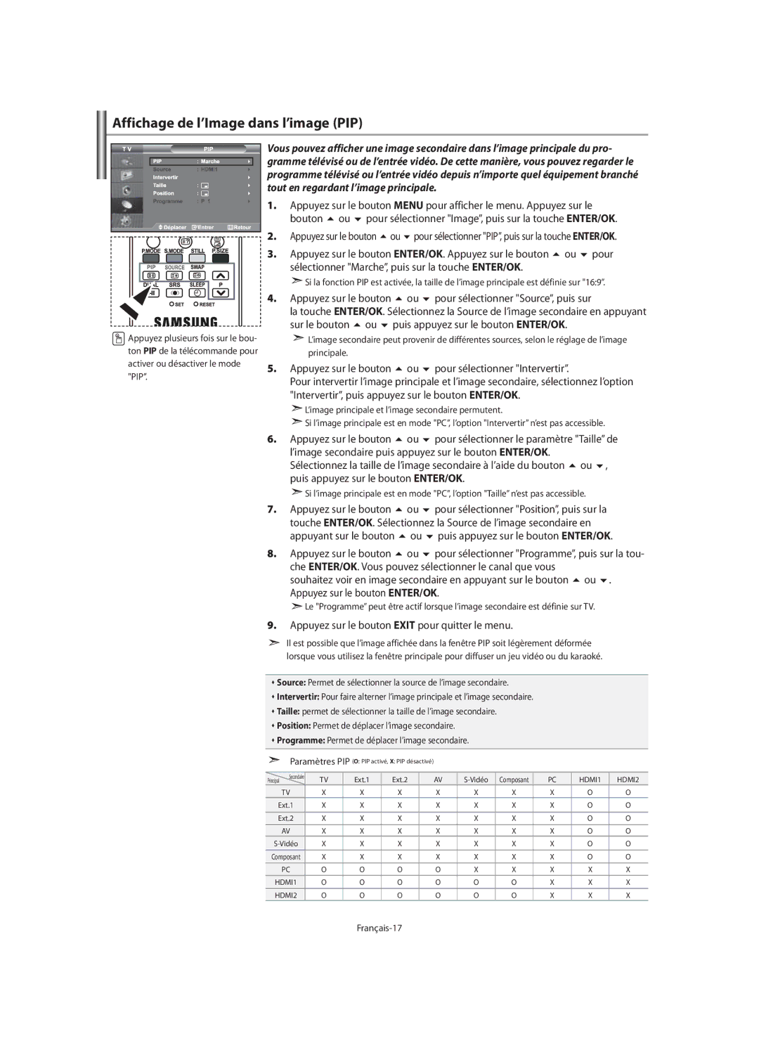 Samsung LE40M9 manual Affichage de l’Image dans l’image PIP, Sélectionner Marche, puis sur la touche ENTER/OK 