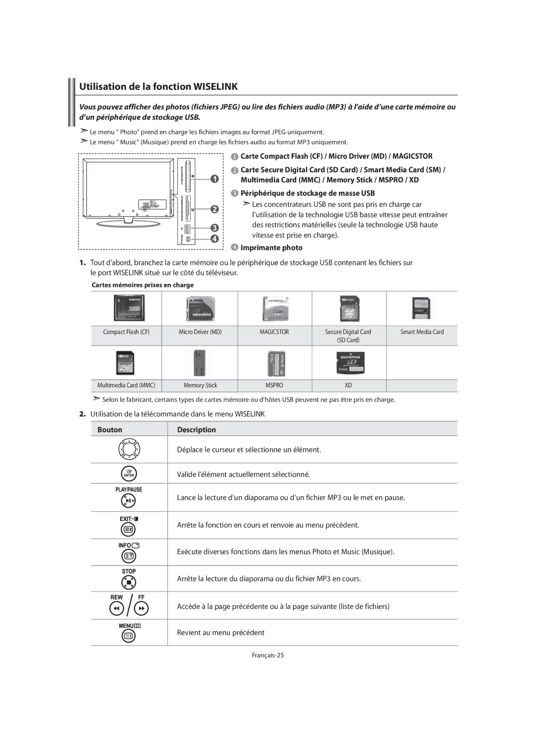 Samsung LE40M9 manual Utilisation de la fonction Wiselink, Imprimante photo, Bouton Description 