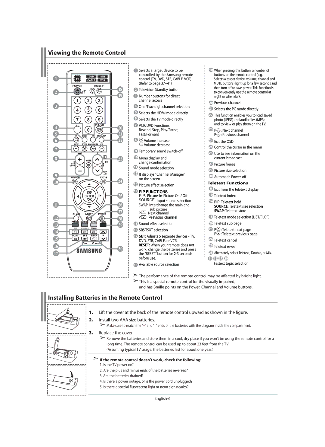 Samsung LE40M9 manual Viewing the Remote Control, Installing Batteries in the Remote Control, Replace the cover 