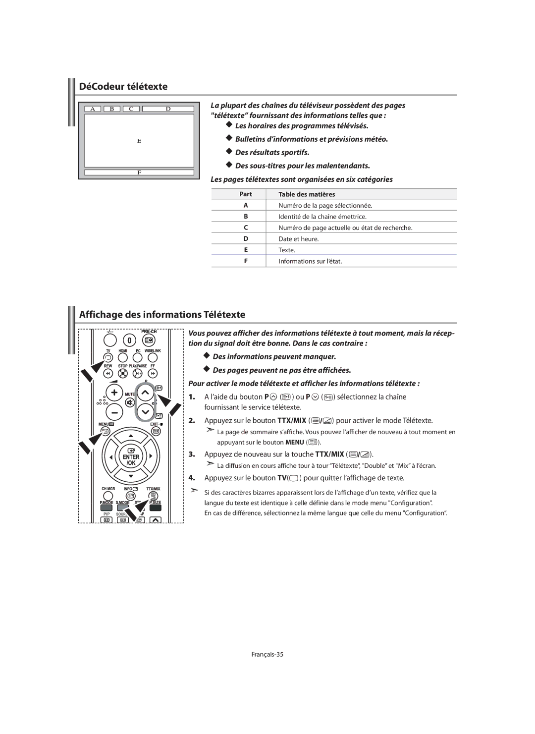 Samsung LE40M9 manual DéCodeur télétexte, Affichage des informations Télétexte, Appuyez de nouveau sur la touche TTX/MIX 