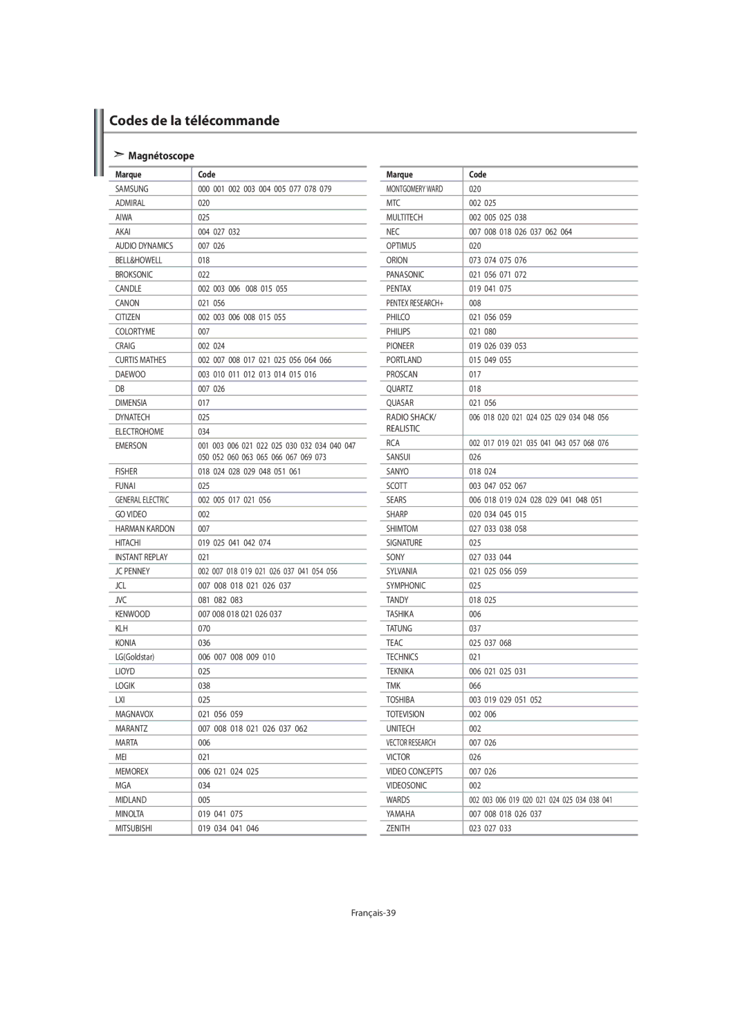 Samsung LE40M9 manual Codes de la télécommande, Magnétoscope, Marque Code, Français-39 