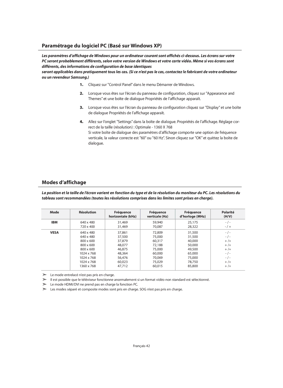 Samsung LE40M9 manual Paramétrage du logiciel PC Basé sur Windows XP, Modes d’affichage, Mode Résolution Fréquence Polarité 