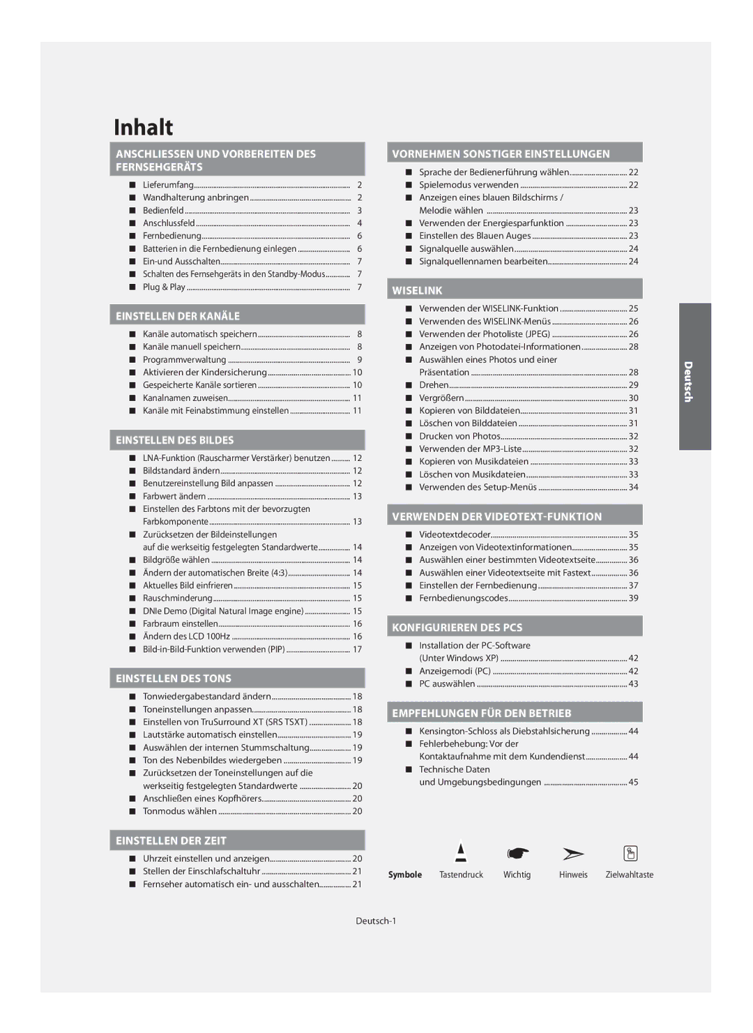 Samsung LE40M9 manual Symbole 