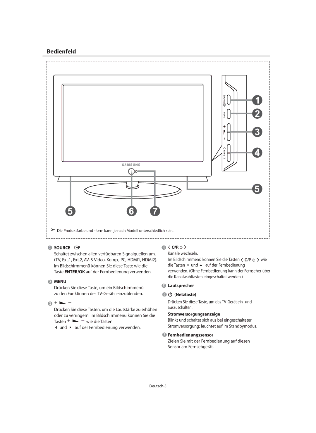 Samsung LE40M9 manual Bedienfeld, Lautsprecher Netztaste, Stromversorgungsanzeige, Fernbedienungssensor 