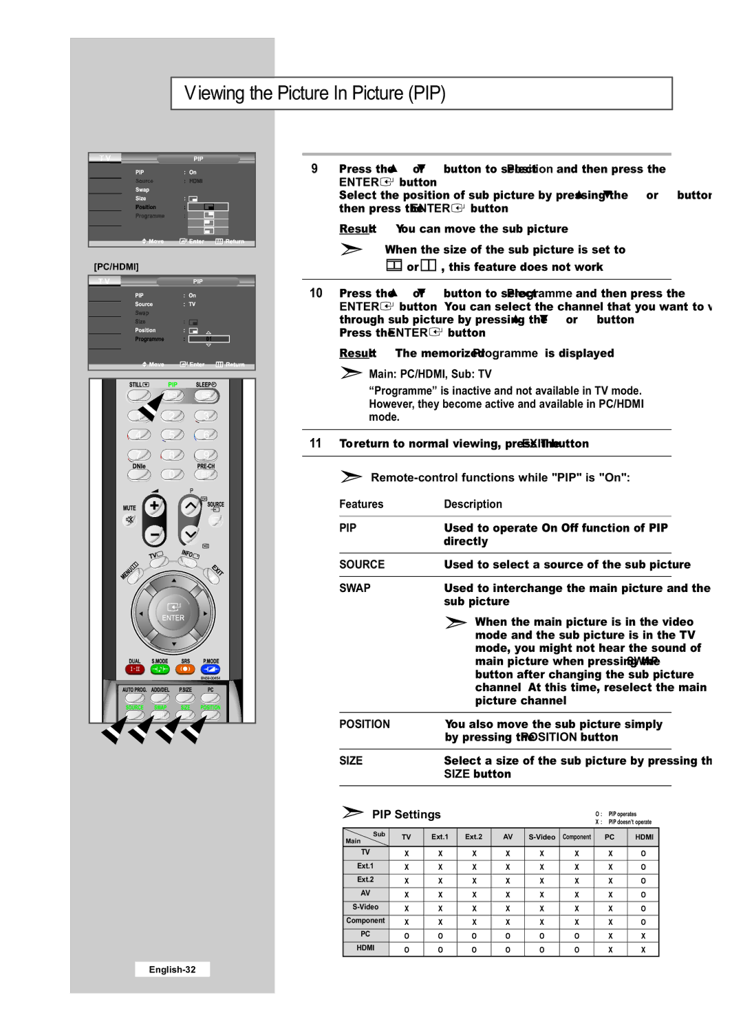 Samsung LE32R51B Remote-control functions while PIP is On Features, Directly, Used to select a source of the sub picture 