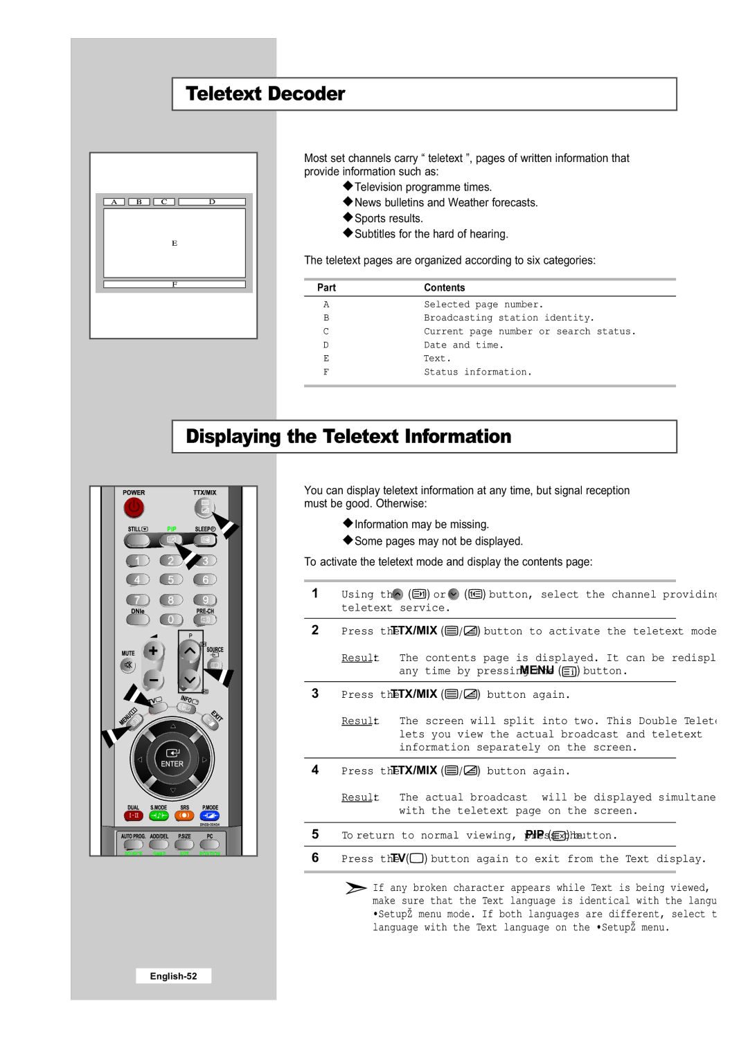 Samsung LE32R51B, LE40R51B, LE26R51B, LE26R41B, LE32R41B manual Teletext Decoder, Displaying the Teletext Information 