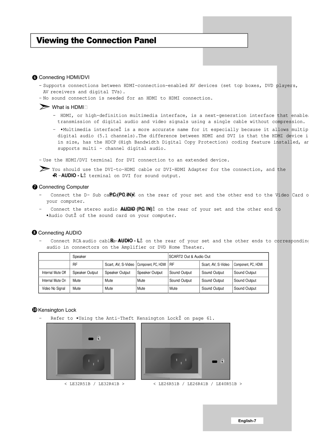 Samsung LE32R51B, LE40R51B manual Connecting HDMI/DVI, What is HDMI?, Connecting Computer, Connecting Audio, Kensington Lock 