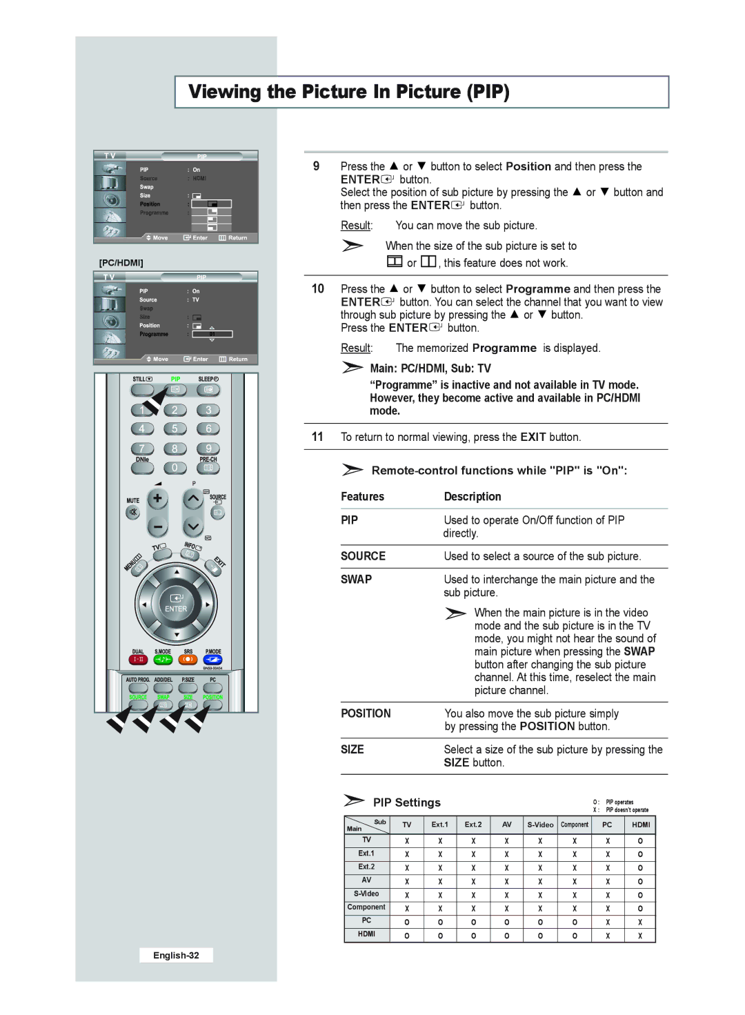 Samsung LE32R51B Remote-control functions while PIP is On Features, Directly, Used to select a source of the sub picture 