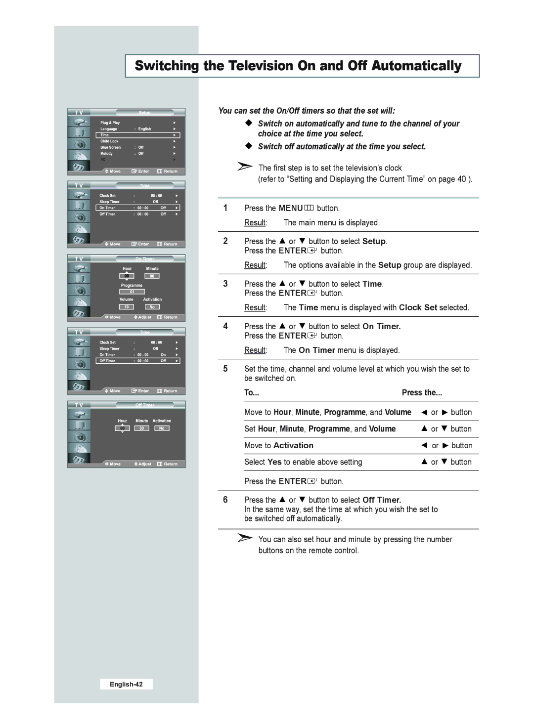 Samsung LE40R51B, LE26R51B, LE32R51B, LE32R52B manual Press Move to Hour , Minute , Programme , and Volume, Move to Activation 