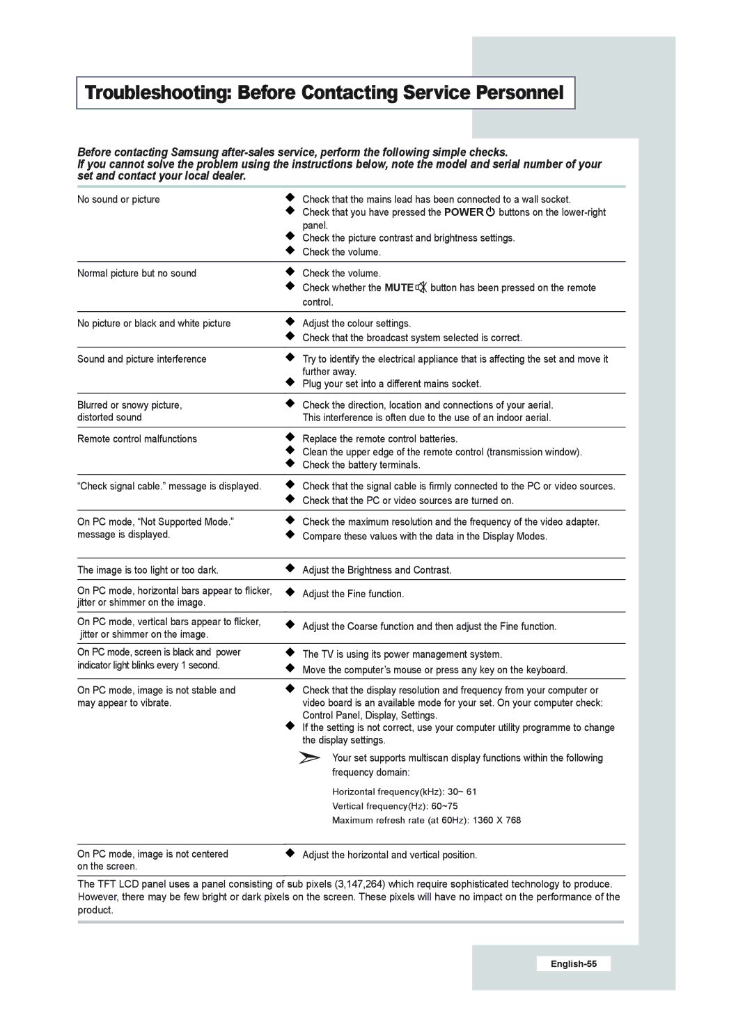 Samsung LE26R51B, LE40R51B, LE32R51B, LE32R52B manual Troubleshooting Before Contacting Service Personnel 