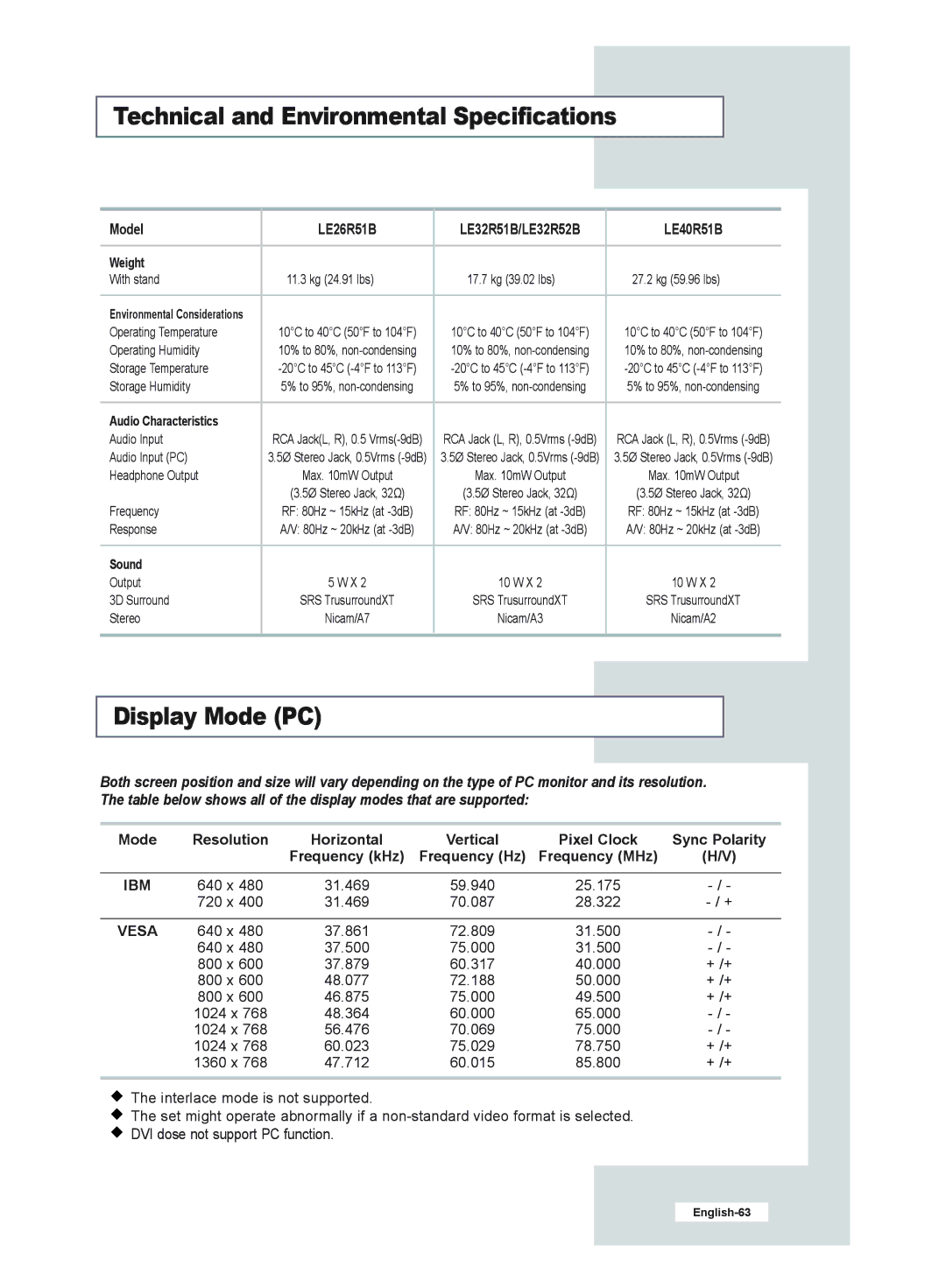 Samsung manual Display Mode PC, Model LE26R51B LE32R51B/LE32R52B LE40R51B, Mode Resolution Horizontal 