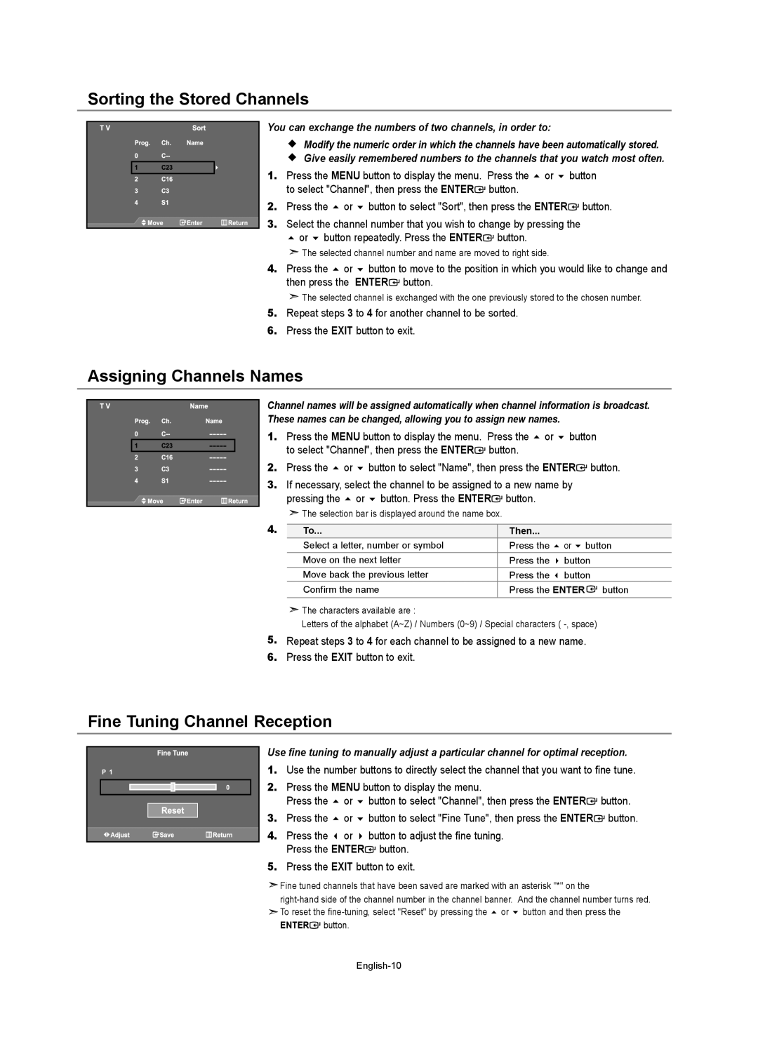 Samsung LE26R73BD, LE40R73BD manual Sorting the Stored Channels, Assigning Channels Names, Fine Tuning Channel Reception 