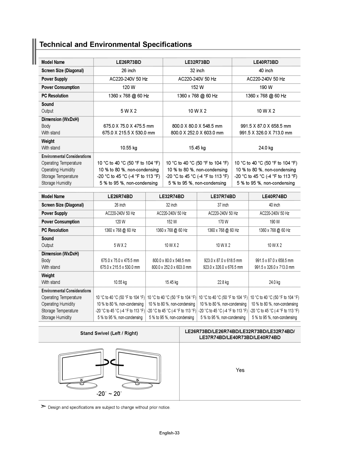 Samsung LE40R73BD, LE37R74BD, LE32R73BD, LE40R74BD, LE32R74BD, LE26R73BD, LE26R74BD Technical and Environmental Specifications 