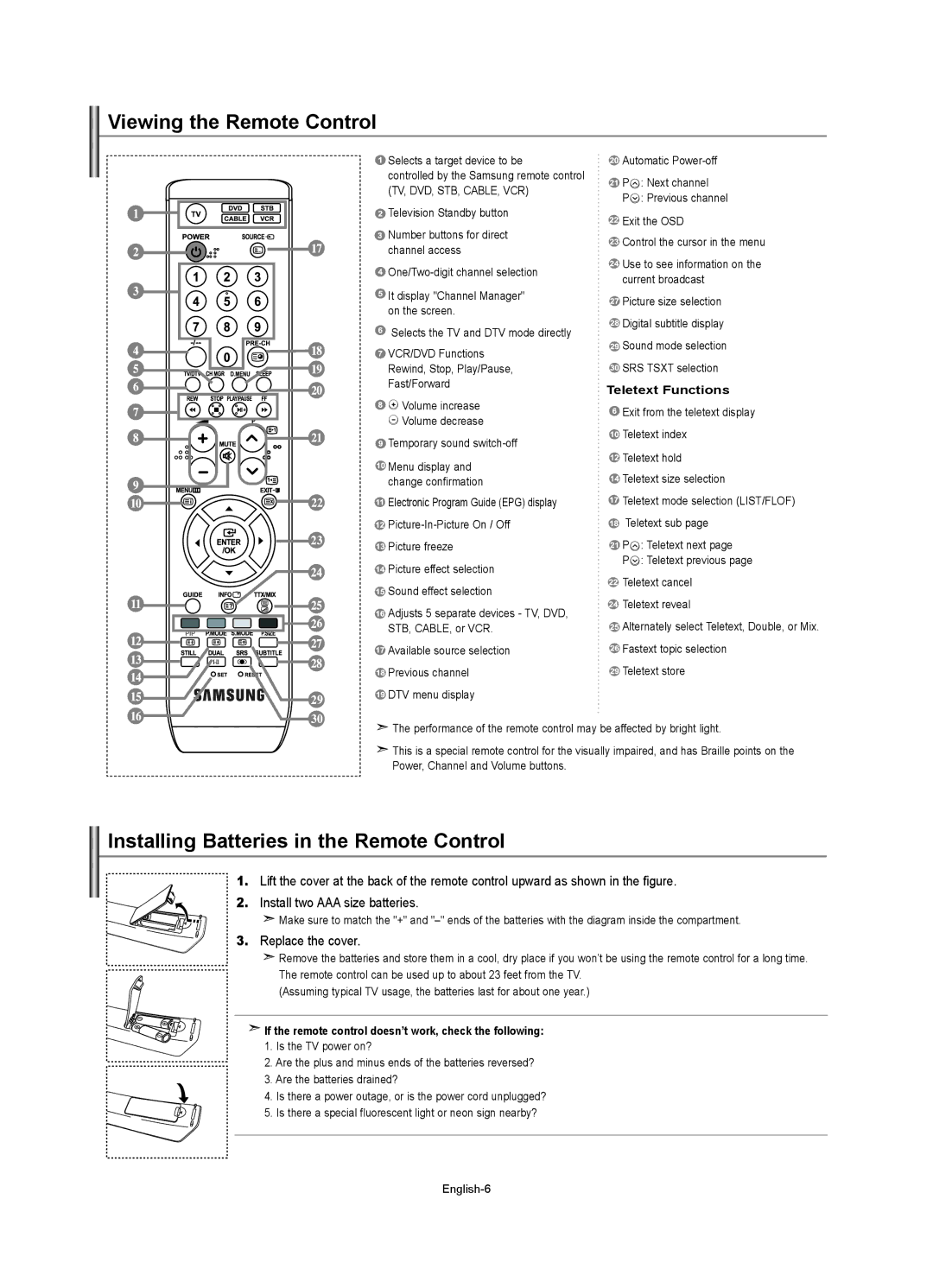 Samsung LE37R74BD, LE40R73BD Viewing the Remote Control, Installing Batteries in the Remote Control, Replace the cover 