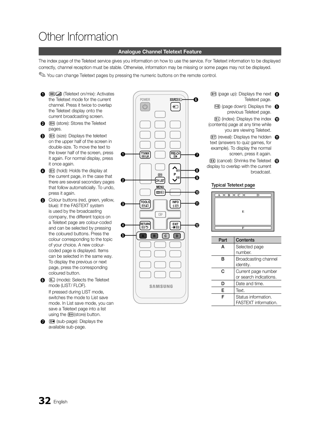 Samsung LE46C530, LE40C530, LE37C530, LE32C530 user manual Other Information, Analogue Channel Teletext Feature 