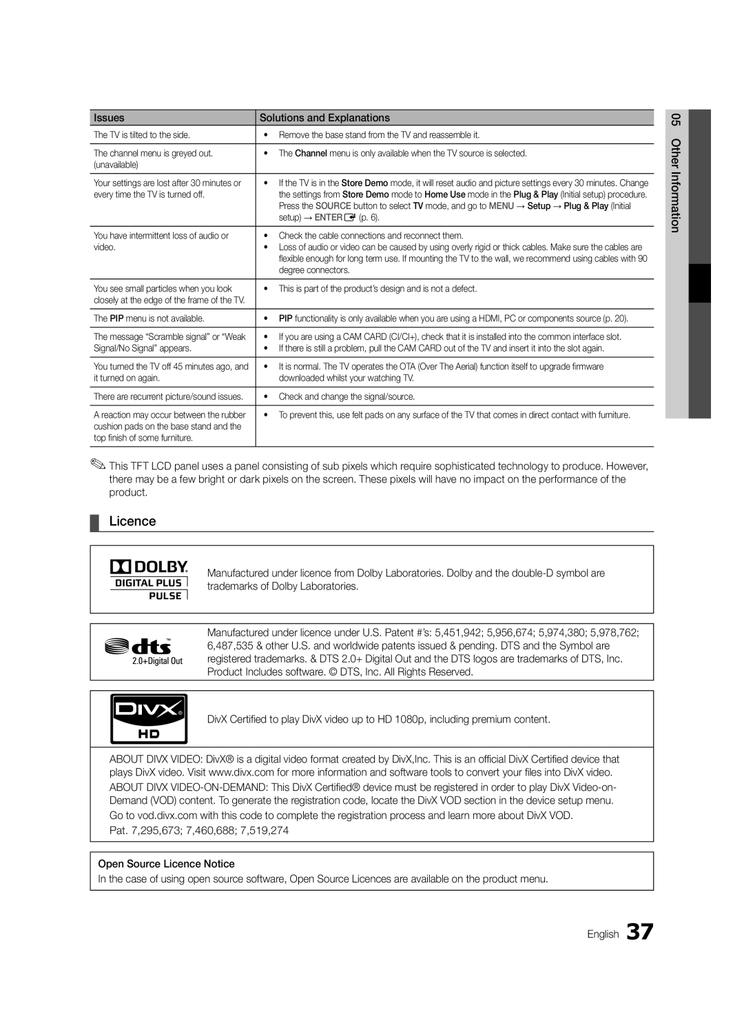 Samsung LE40C530, LE46C530, LE37C530, LE32C530 user manual Licence 