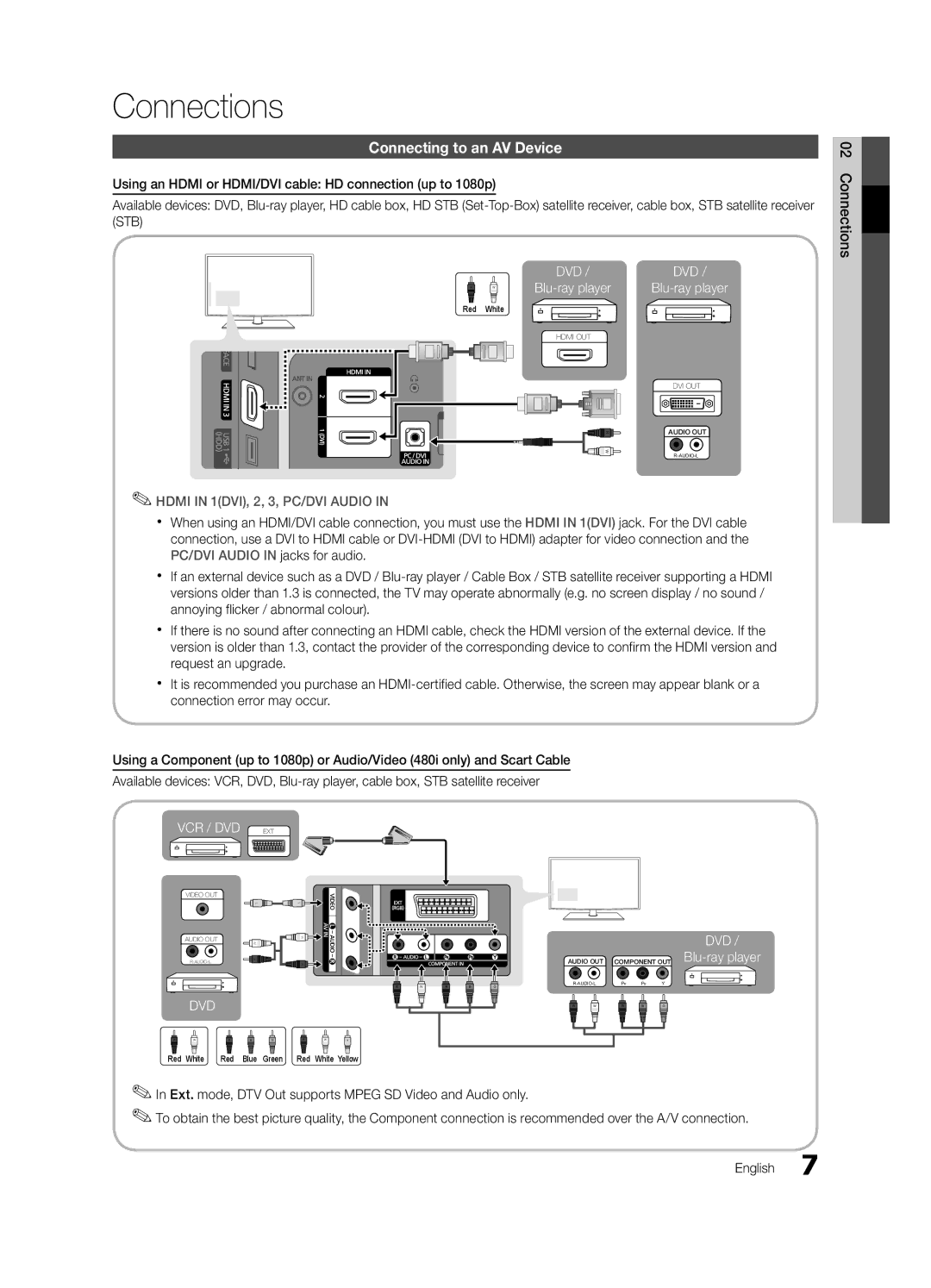 Samsung LE32C530, LE46C530, LE40C530, LE37C530 user manual Connections, Connecting to an AV Device 