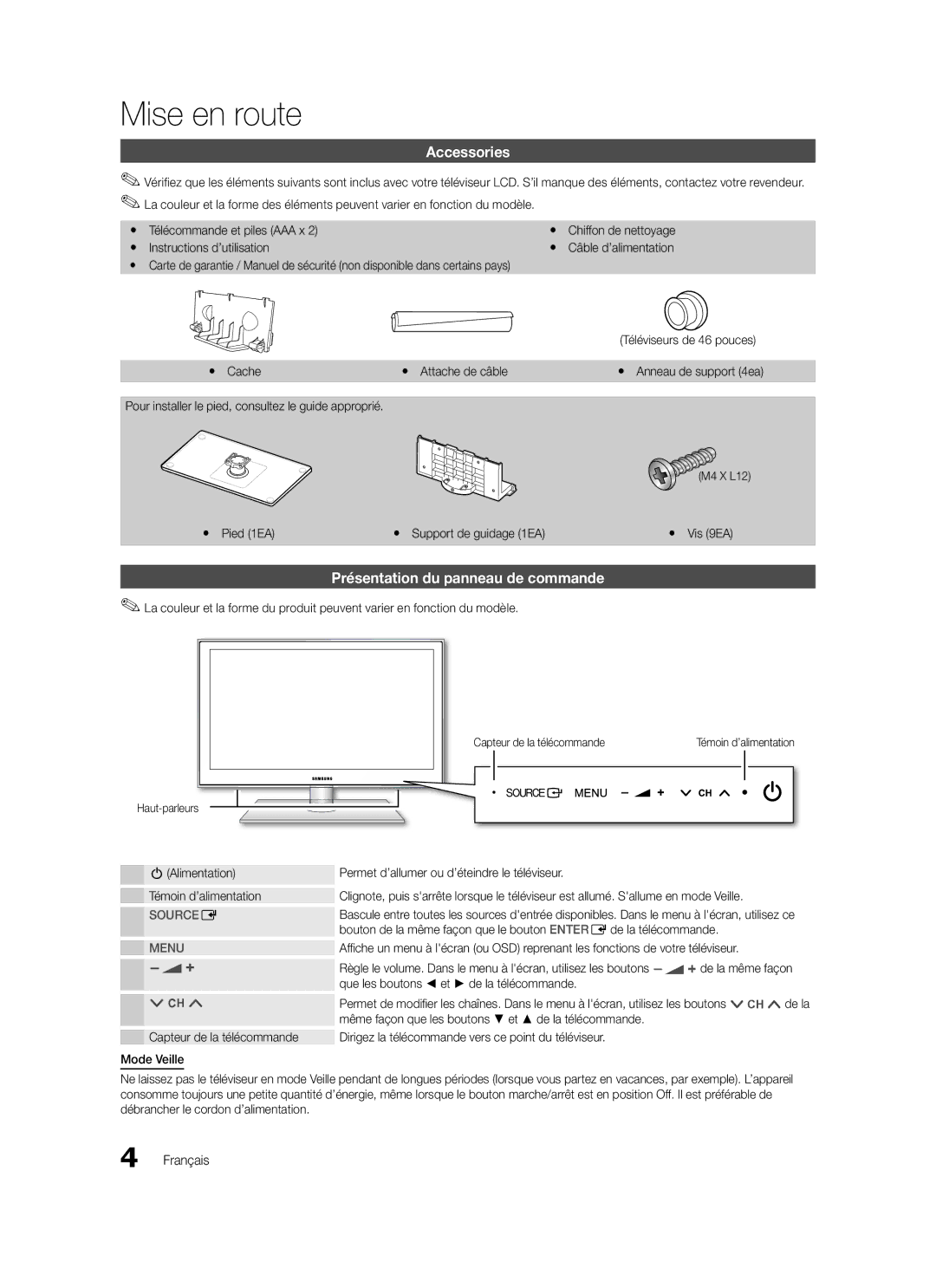 Samsung LE32C570, LE46C579, LE40C570, LE37C570, LE40C579, LE37C579, LE32C579 Mise en route, Présentation du panneau de commande 