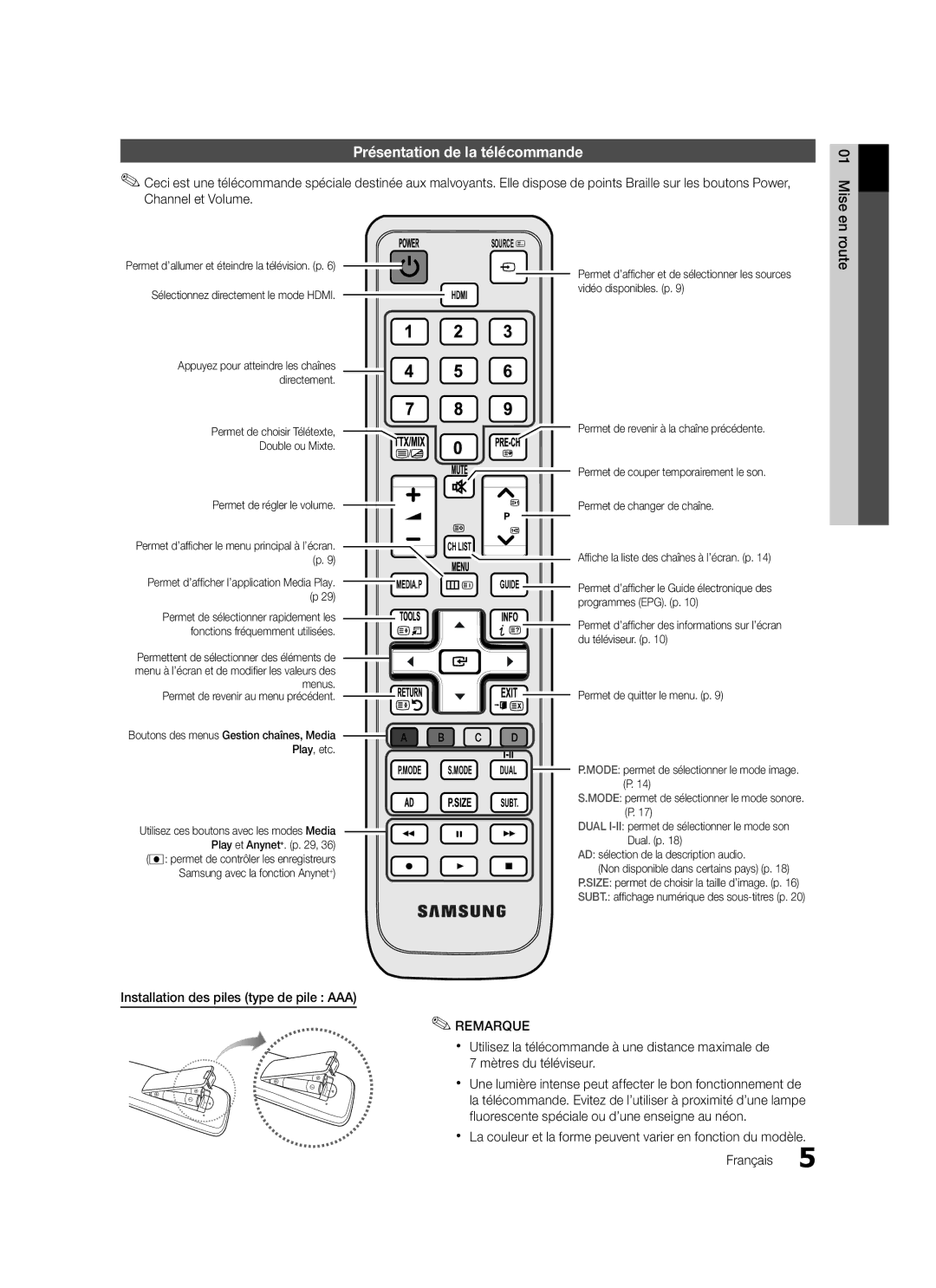 Samsung LE46C570, LE46C579 Présentation de la télécommande, Mise en route, Installation des piles type de pile AAA 