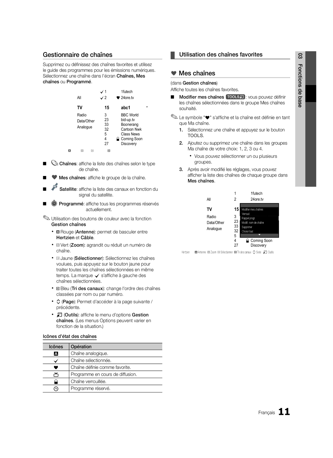 Samsung LE32C579, LE46C579, LE40C570 Gestionnaire de chaînes, Mes chaînes, Utilisation des chaînes favorites, Chaîne 