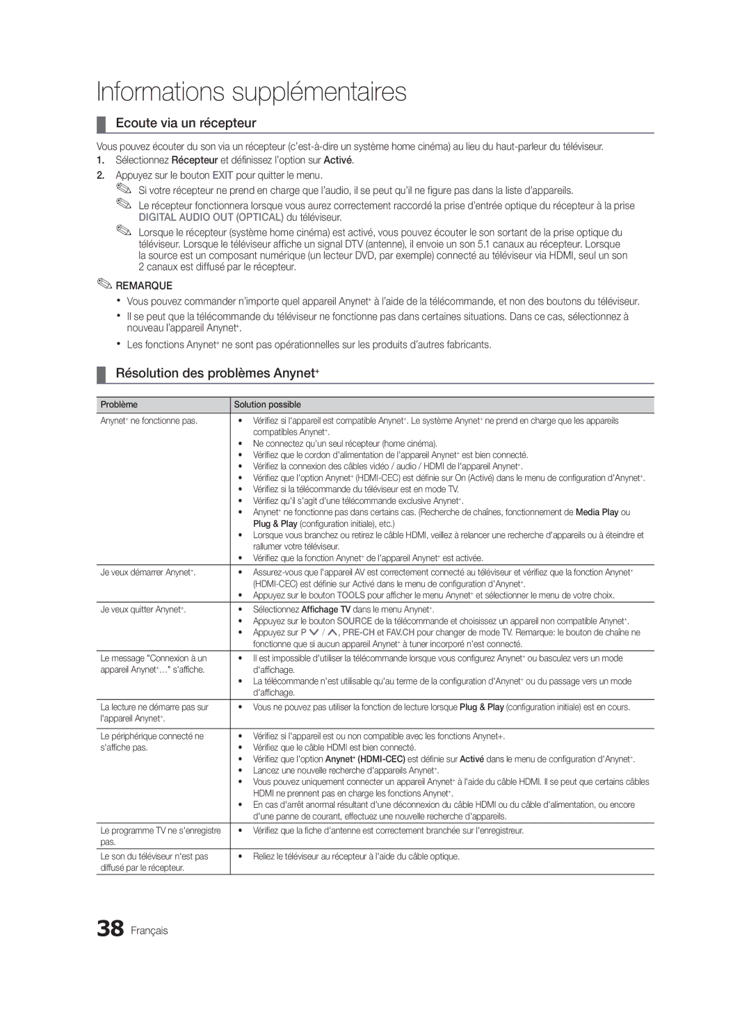 Samsung LE46C579, LE40C570 Informations supplémentaires, Ecoute via un récepteur, Résolution des problèmes Anynet+ 