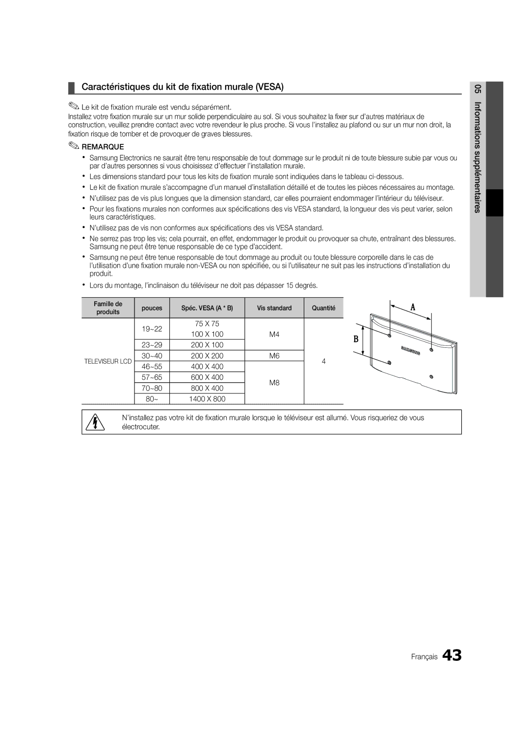 Samsung LE32C579, LE46C579 Caractéristiques du kit de fixation murale Vesa, Le kit de fixation murale est vendu séparément 