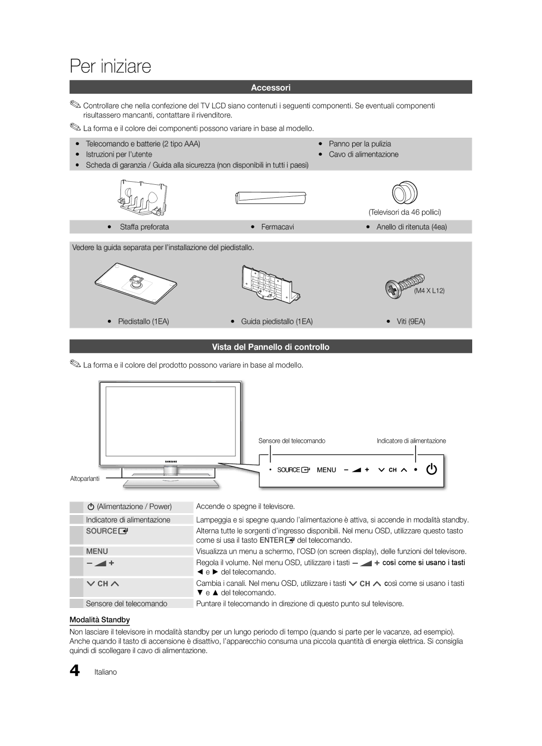 Samsung LE46C570, LE46C579, LE40C570, LE37C570, LE40C579, LE37C579 Per iniziare, Accessori, Vista del Pannello di controllo 