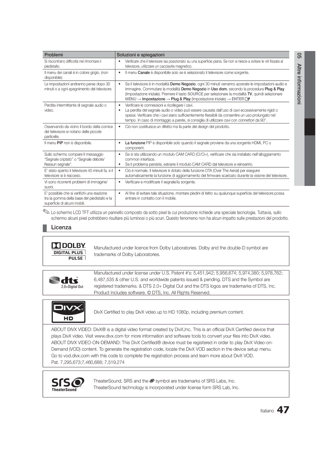 Samsung LE37C570, LE46C579, LE40C570, LE40C579, LE37C579, LE32C579, LE32C570, LE46C570 user manual Licenza 