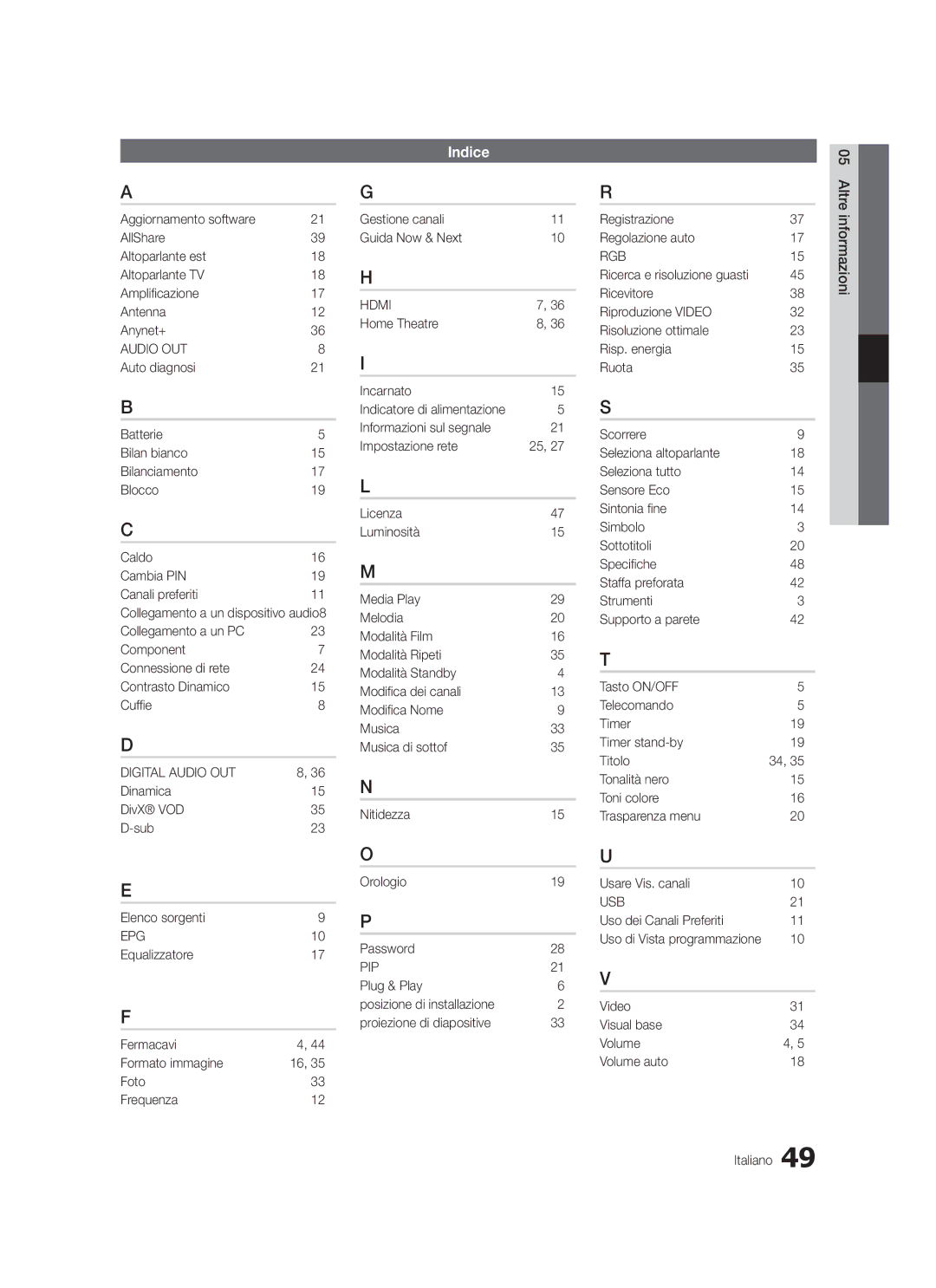 Samsung LE37C579, LE46C579, LE40C570, LE37C570, LE40C579, LE32C579, LE32C570, LE46C570 user manual Indice 