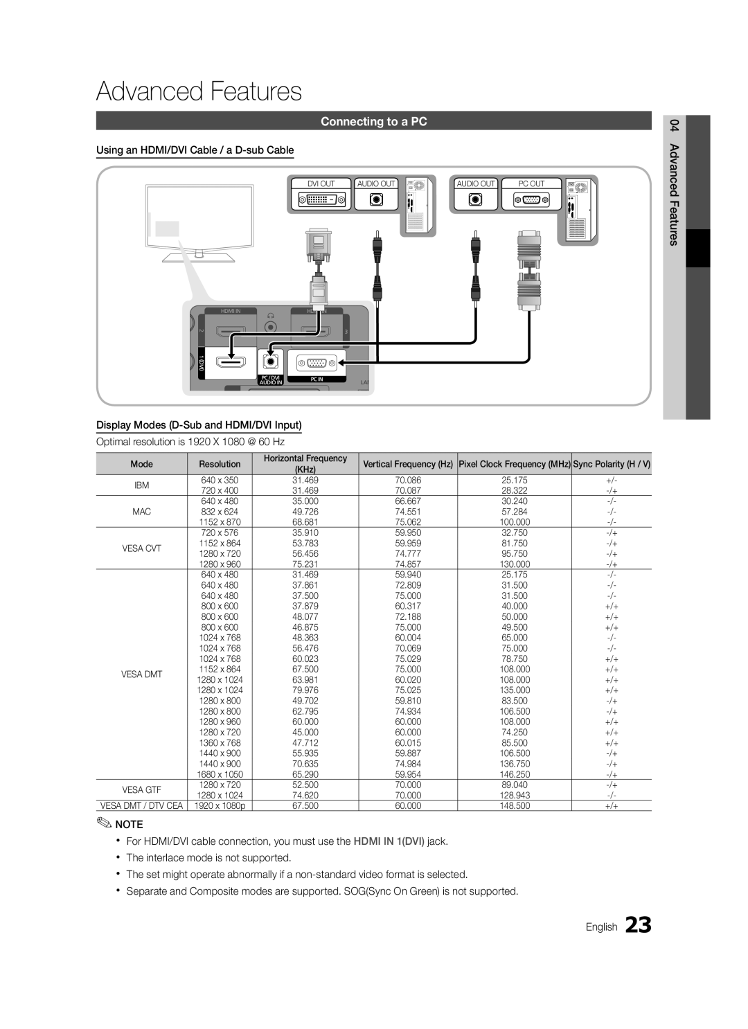 Samsung LE46C570, LE46C579 Advanced Features, Connecting to a PC, Using an HDMI/DVI Cable / a D-sub Cable, Mode, +/+ 