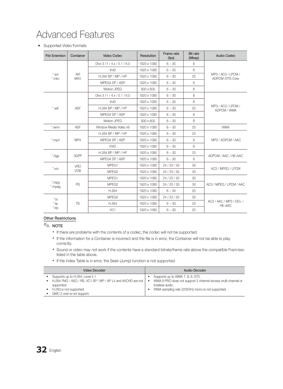 Samsung LE46C579, LE40C570, LE37C570, LE40C579, LE37C579, LE32C579, LE32C570 Yy Supported Video Formats, Mbsp, 264 1920 x 