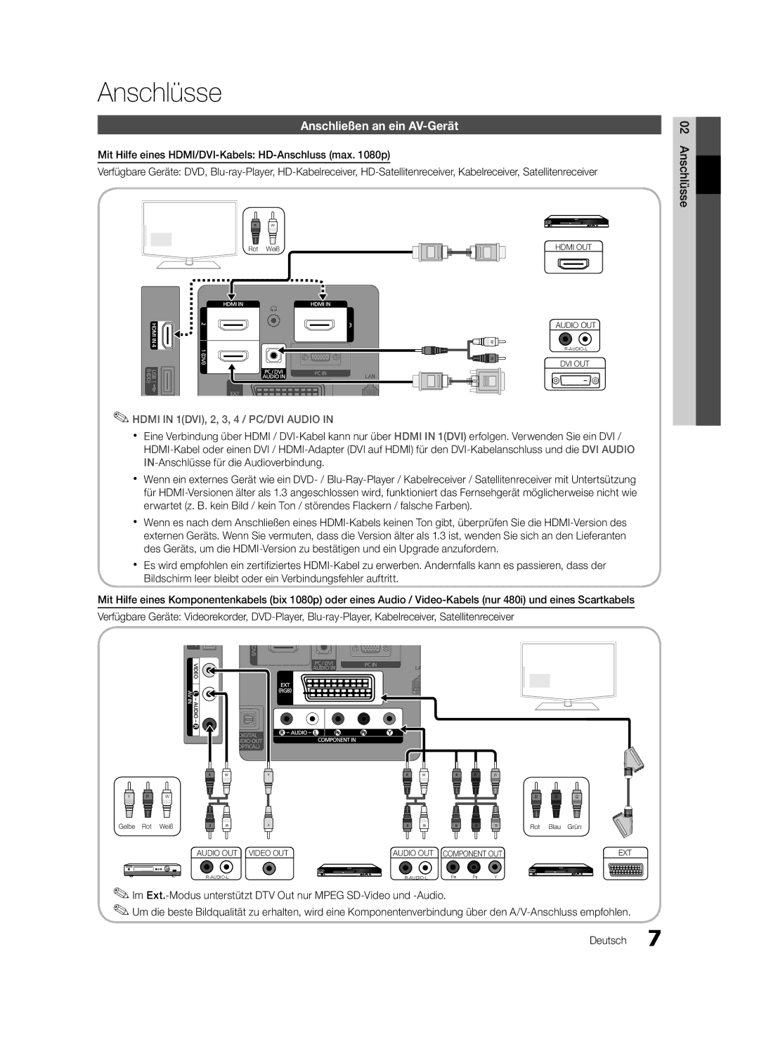 Samsung LE46C579, LE40C570, LE37C570, LE40C579, LE37C579, LE32C579, LE32C570, LE46C570 Anschlüsse, Anschließen an ein AV-Gerät 