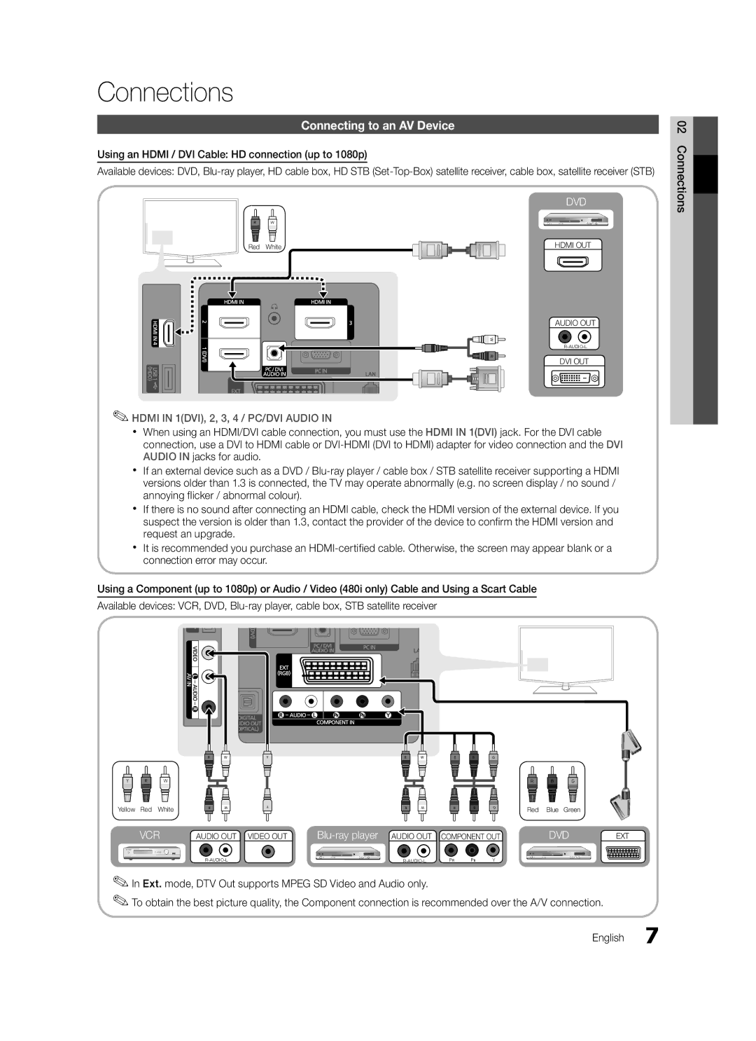 Samsung LE46C570, LE46C579 Connections, Connecting to an AV Device, Using an Hdmi / DVI Cable HD connection up to 1080p 