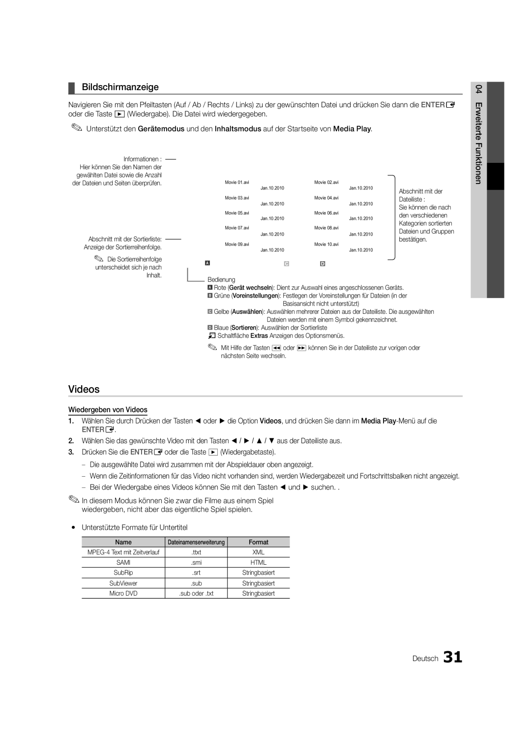 Samsung LE46C579, LE40C570, LE37C570 Bildschirmanzeige, Funktionen, Wiedergeben, nicht aber das eigentliche Spiel spielen 