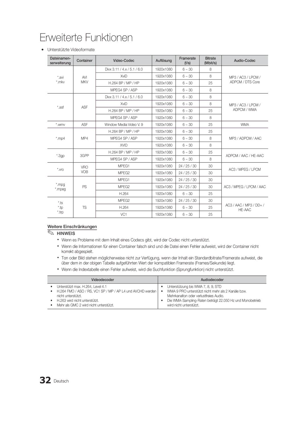 Samsung LE40C570, LE46C579, LE37C570, LE40C579, LE37C579, LE32C579 Yy Unterstützte Videoformate, Weitere Einschränkungen 