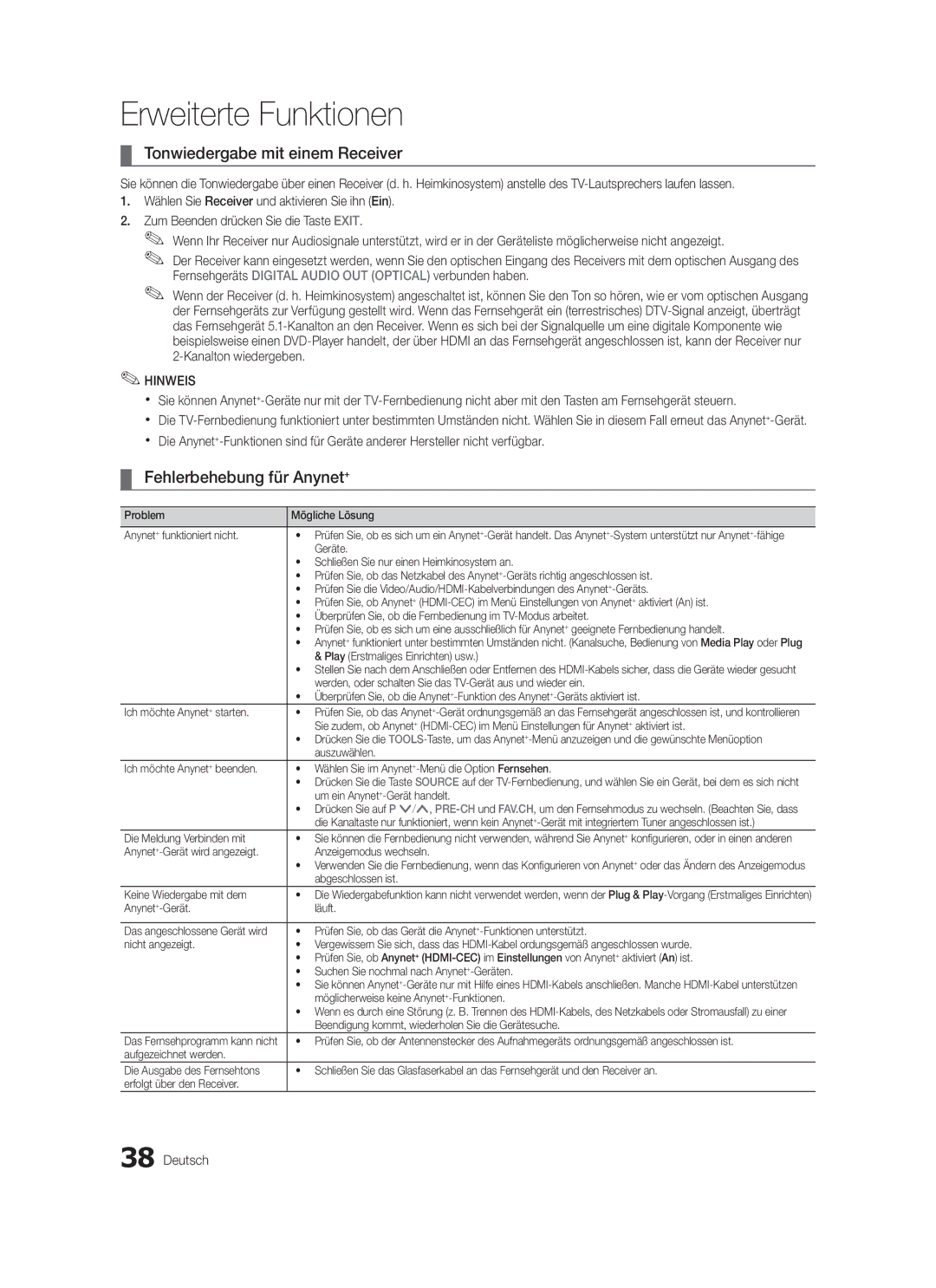 Samsung LE46C570, LE46C579, LE40C570, LE37C570, LE40C579 Tonwiedergabe mit einem Receiver, Fehlerbehebung für Anynet+ 