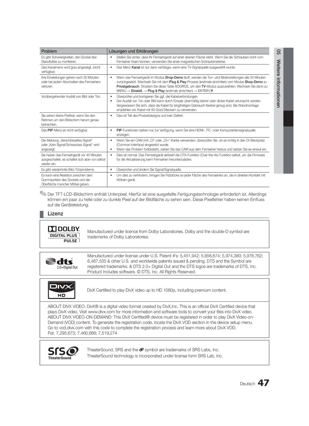 Samsung LE46C579, LE40C570, LE37C570, LE40C579, LE37C579, LE32C579, LE32C570, LE46C570 user manual Lizenz 