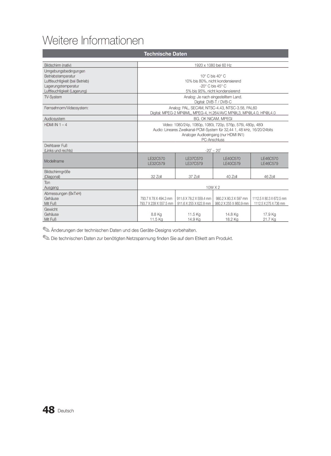 Samsung LE40C570, LE46C579, LE37C570, LE40C579, LE37C579, LE32C579, LE32C570, LE46C570 user manual Technische Daten 