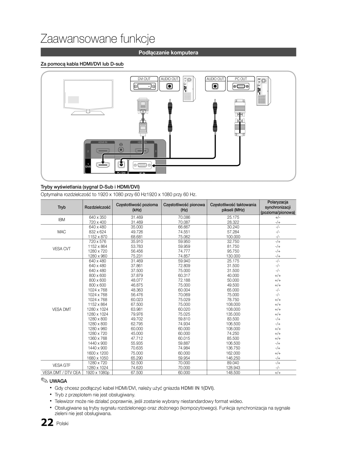 Samsung LE46C630, LE40C630, LE37C630 Zaawansowane funkcje, Podłączanie komputera, Za pomocą kabla HDMI/DVI lub D-sub 