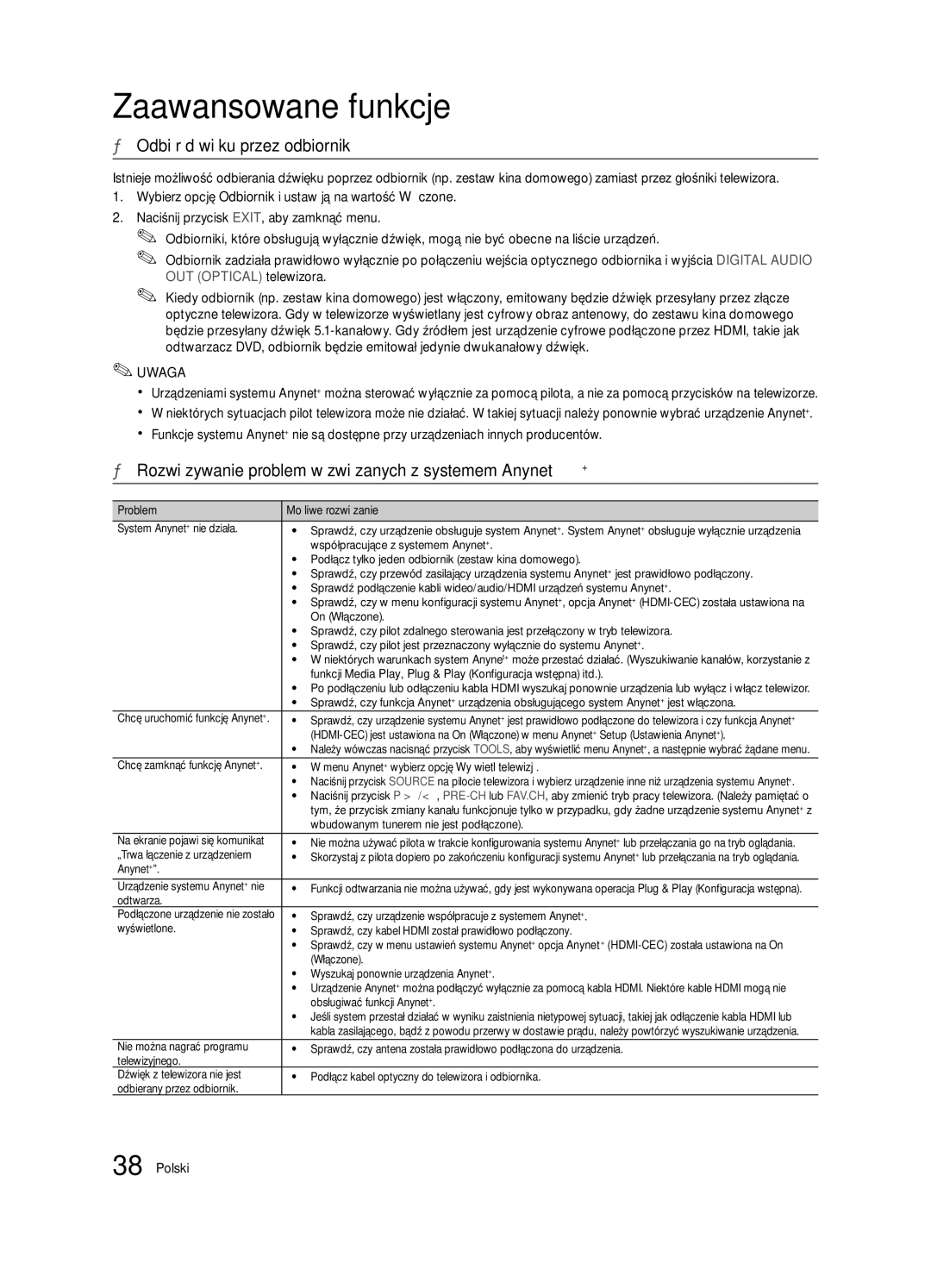 Samsung LE46C630, LE40C630, LE37C630 Odbiór dźwięku przez odbiornik, Rozwiązywanie problemów związanych z systemem Anynet+ 