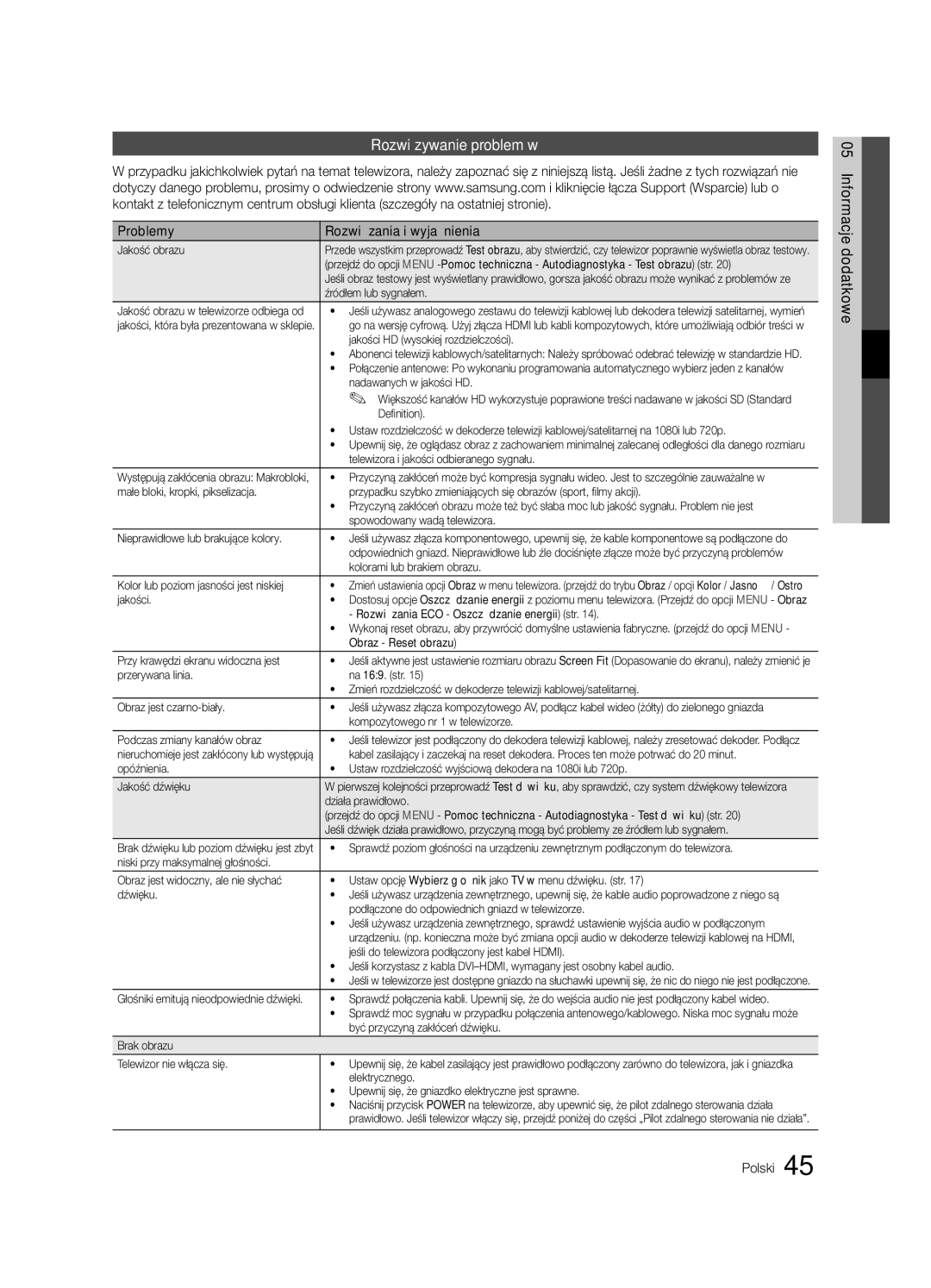 Samsung LE32C630, LE46C630 Rozwiązywanie problemów, Problemy Rozwiązania i wyjaśnienia, Informacje dodatkowe Polski 