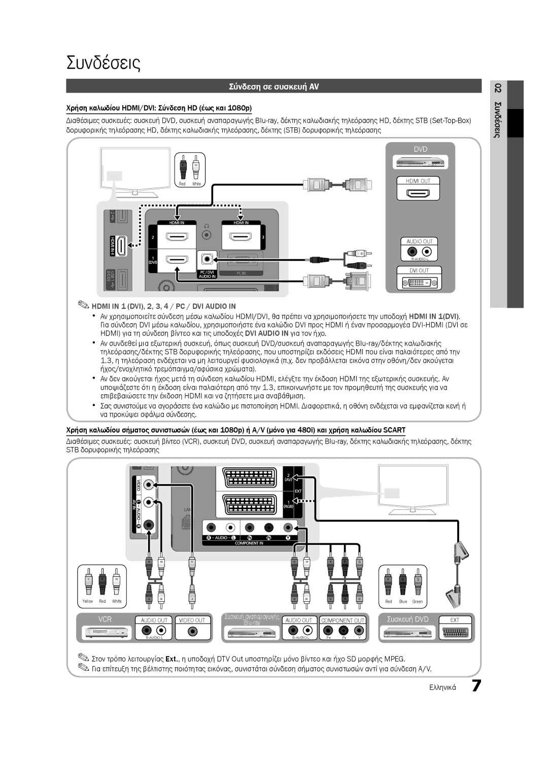 Samsung LE37C630, LE46C630, LE40C630 Συνδέσεις, Σύνδεση σε συσκευή AV, Χρήση καλωδίου HDMI/DVI Σύνδεση HD έως και 1080p 