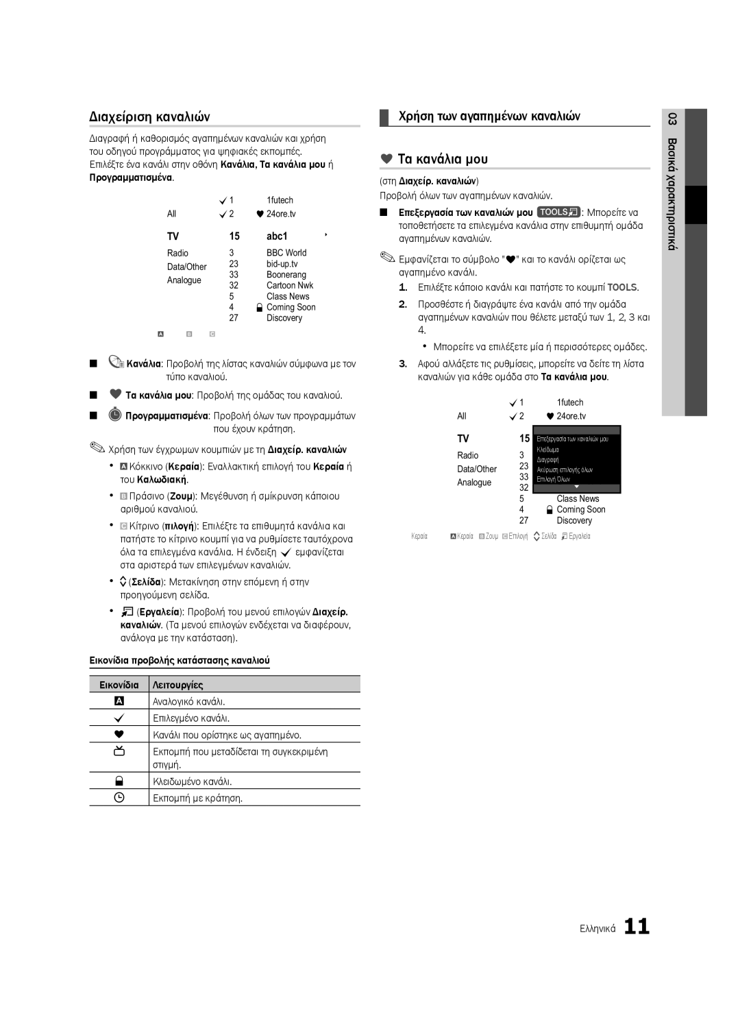 Samsung LE37C630, LE46C630, LE40C630, LE32C630 user manual Διαχείριση καναλιών, Τα κανάλια μου, Χρήση των αγαπημένων καναλιών 