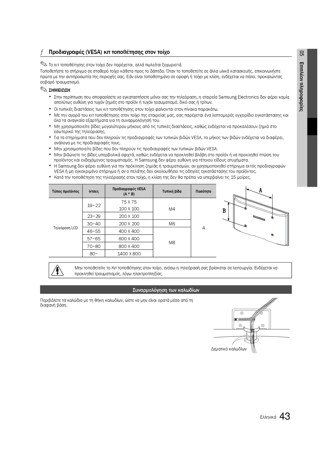 Samsung LE37C630, LE46C630, LE40C630, LE32C630 Προδιαγραφές Vesa κιτ τοποθέτησης στον τοίχο, Συναρμολόγηση των καλωδίων 