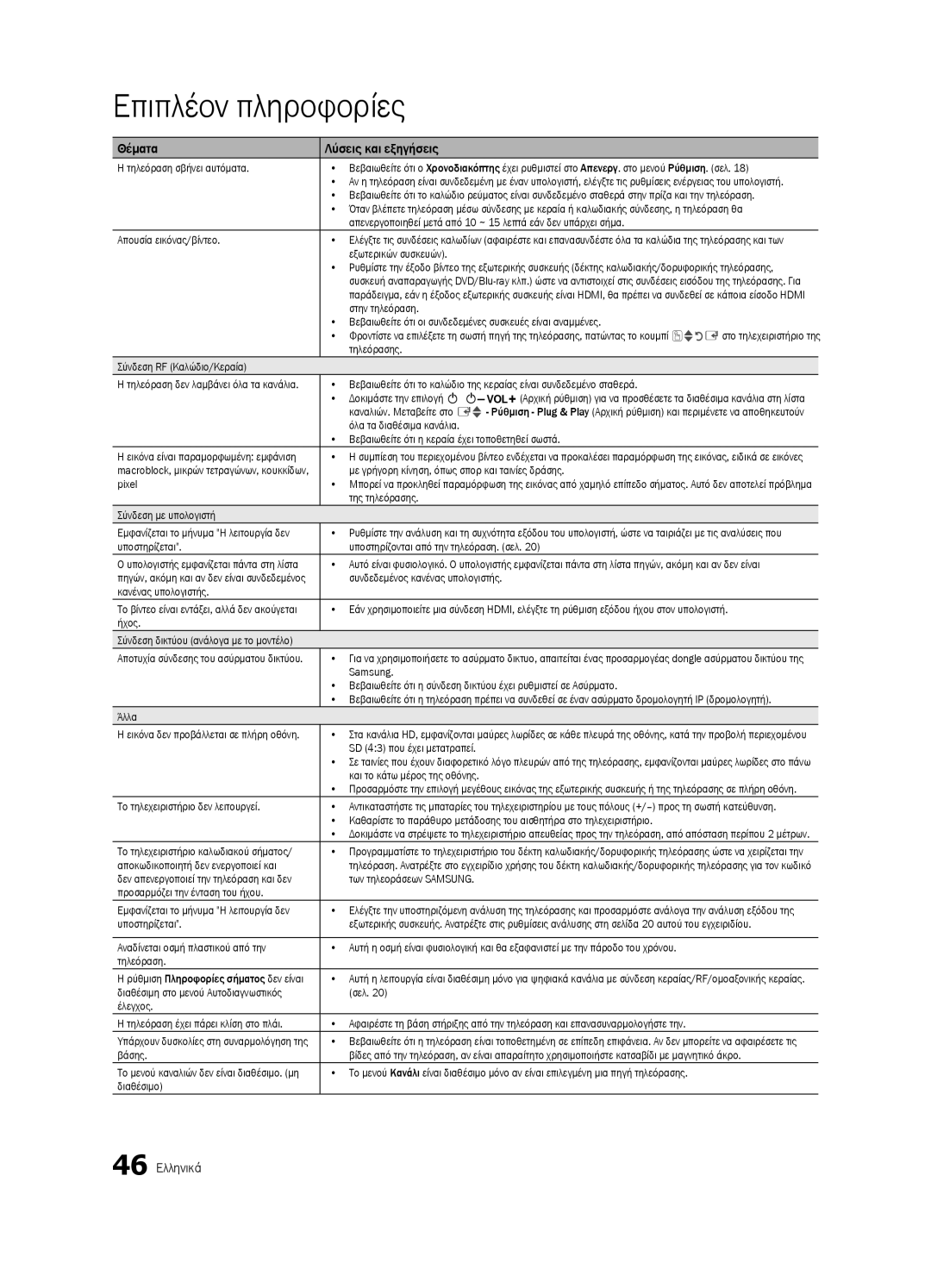 Samsung LE40C630, LE46C630, LE37C630, LE32C630 user manual 46 Ελληνικά 